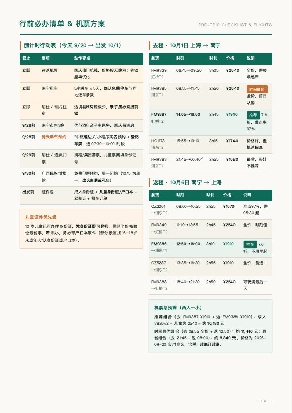机票方案