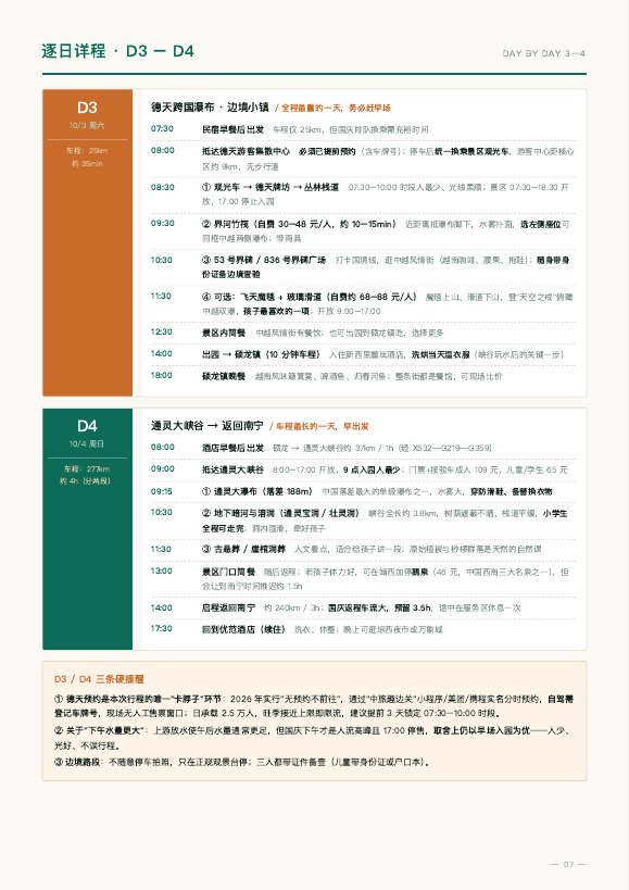 逐日详程 D3–D4
