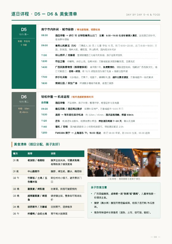 逐日详程 D5–D6